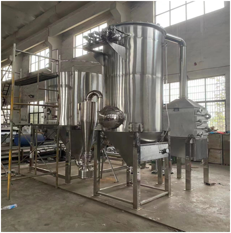 BLXH系列閉路循環(huán)噴霧干燥機